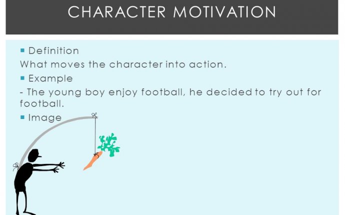 Character motivation definition
